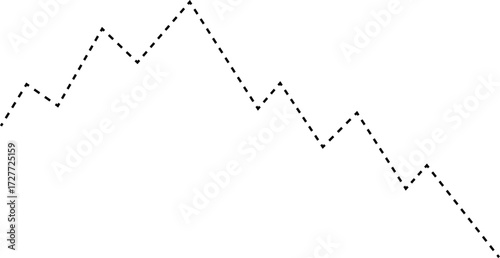 Dashed line forming a wave shape to represent repetitive market trend activity.