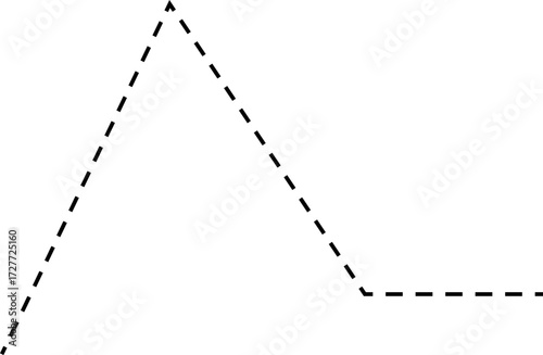 Dashed line with a wavy curved form showing gradual shifts in financial data movement.