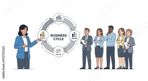 Businesswoman Presenting Circular Business Cycle Diagram to Team.