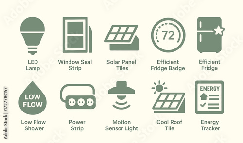 Clean energy home upgrades: eco-friendly solutions for modern living
