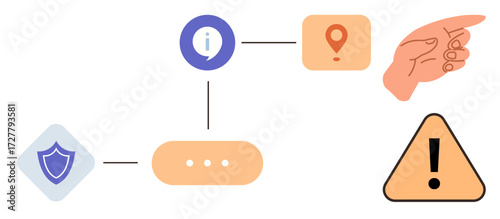 Flowchart combining elements thumbs up shield, information, location, hand gesture, and caution to represent interconnected steps. Ideal for project planning, risk management, decision-making