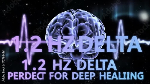 Conceptual 4K Animation of Human Brain with 1.2 Hz Delta Waves for Deep Healing and Meditation. Abstract neuroscience and sound therapy video background in a seamless loop.