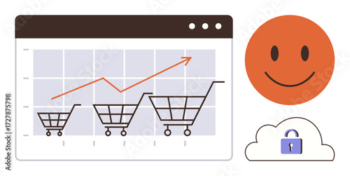Shopping carts increasing in size on a graph with an upward line, happy face for satisfaction, and secured cloud lock. Ideal for e-commerce, business growth, cybersecurity, online shopping, customer