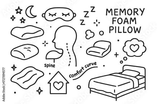 Cozy Pillow Dreams. Hand-drawn doodle illustration Memory foam pillow [pillow shape, head outline, neck support, spine line, sleep mask, zzz symbol, moon,