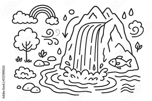 Cartoon Waterfall Doodle. Hand-drawn doodle illustration Waterfall Motion [mountain, cascade lines, pool, splash, stone, ripple, wave, tree, droplet, mist