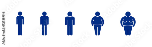 People icon set containing underweight, normal, overweight, obesity and severe obesity people vector icons