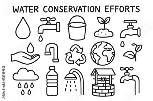 Water Conservation Icons. Hand-drawn doodle illustration Water Conservation Efforts [droplet, faucet, bucket, plant, hand holding water, pipe, recycling