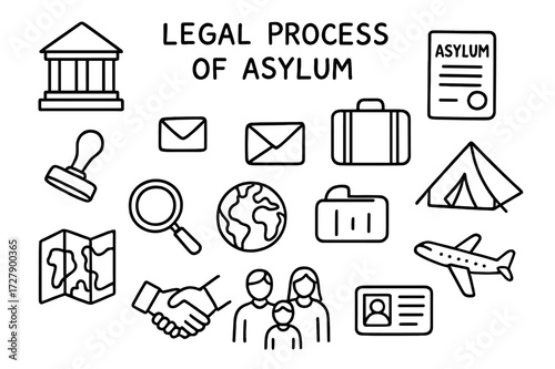 Asylum Process Doodles. Hand-drawn doodle illustration Legal process of asylum, government building, documents, passport, suitcase, tent, stamp, envelope,