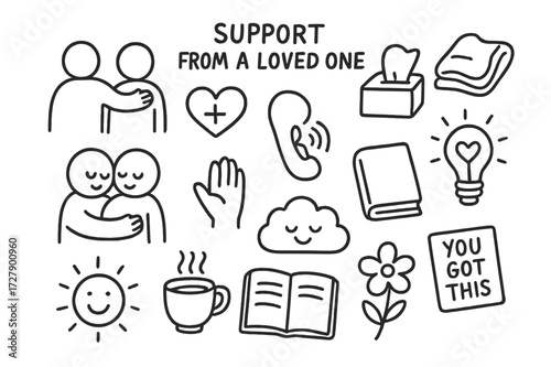 Supportive Doodle Icons. Hand-drawn doodle illustration Support from a loved one [hand on shoulder, heart plus sign, blanket, tissue box, phone call, tea cup,
