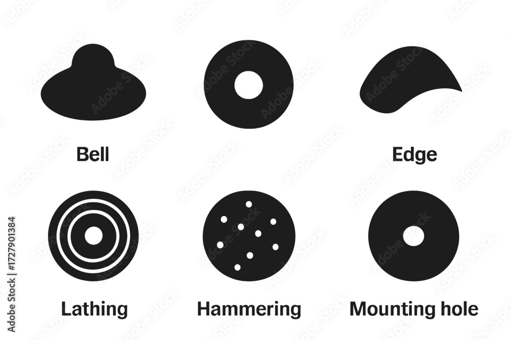 Cymbals Parts Icons. Solid, filled icon set of cymbals parts: bell, bow, edge, cup, lathing, hammering marks, rivets, mounting hole. Solid, filled icons in