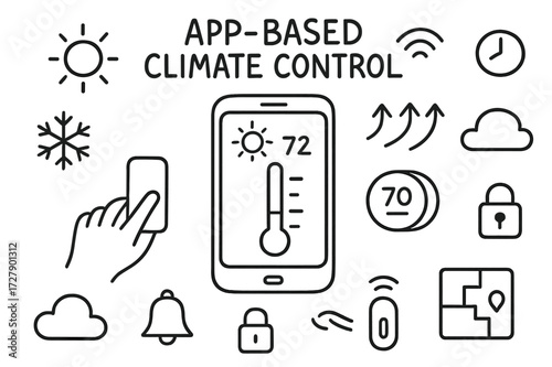 Smart Climate Interface. Hand-drawn doodle illustration App-Based Climate Control interface screen, mobile phone, temp slider, sun icon, snowflake icon, wifi