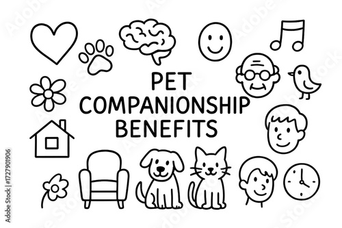 Pet Companionship Icons. Hand-drawn doodle illustration [pet companionship benefits] [heart, brain, smile, paw print, dog, cat, elderly person, youth, house,