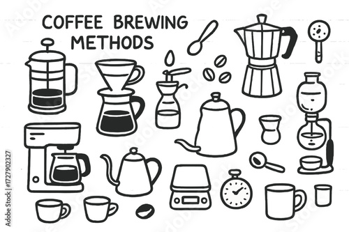 Coffee Brewing Icons. Hand-drawn doodle illustration [Coffee brewing methods] [french press, pour-over, moka pot, drip machine, siphon, grinder, coffee cup,