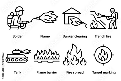 Military Flamethrower Icons. Outline icon set of flamethrower military use: soldier with flamethrower, flame attack, bunker clearing, trench fire, tank