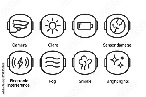 Night Vision Icons. Outline icon set of night vision threats: counter-surveillance, glare, low battery, sensor damage, electronic interference, fog, smoke,