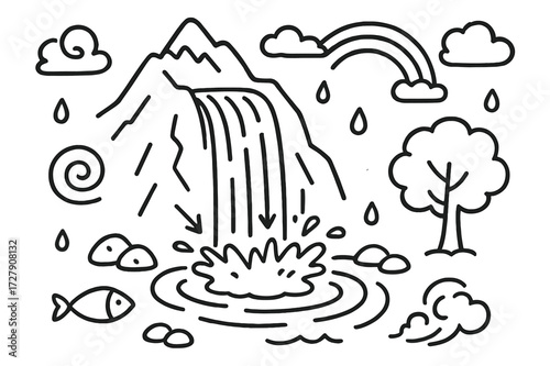 Cartoon Waterfall Doodle. Hand-drawn doodle illustration Waterfall Motion [mountain, cascade lines, pool, splash, stone, ripple, wave, tree, droplet, mist