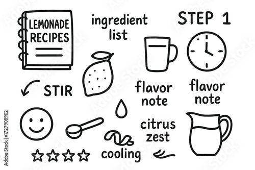 Lemonade Recipe Doodles. Hand-drawn doodle illustration Lemonade Recipes recipe book, ingredient list, step number, lemon icon, stir arrow, time clock, cup