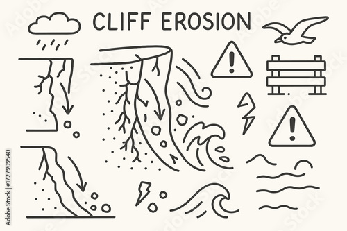 Cliff Erosion Doodle. Hand-drawn doodle illustration Cliff erosion [cracked rock, falling debris, wave crash, rain cloud, wind lines, soil layer, landslide,