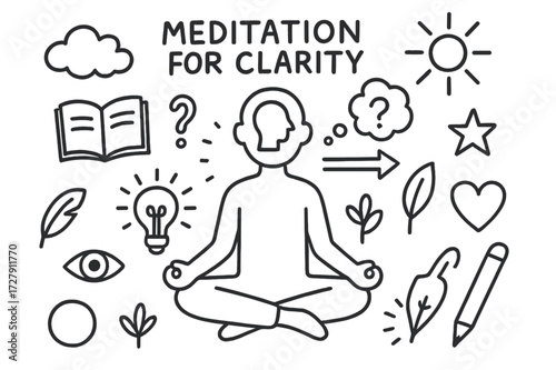 Meditative Doodle Icons. Hand-drawn doodle illustration Meditation for clarity lotus pose figure, head silhouette, cloud, sun, star, heart, leaf, thought