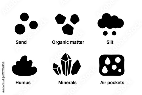 Soil Composition Icons. Solid, filled icon set of soil composition elements: sand grains, clay particles, organic matter, silt, humus, minerals,
