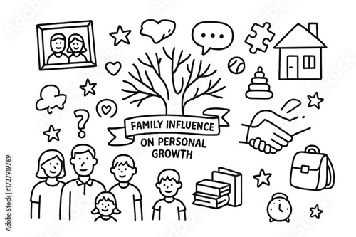 Family Growth Symbols. Hand-drawn doodle illustration Family influence on personal growth, family tree, parents, children, home, hearts, photo frame, books,