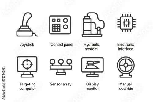 Turret Control Icons. Outline icon set of turret control systems: joystick, control panel, hydraulic system, electronic interface, targeting computer, sensor