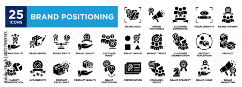 Brand Positioning icon collection set. containing design Customer Experience,Brand Affinity,authenticity,product quality,brand image