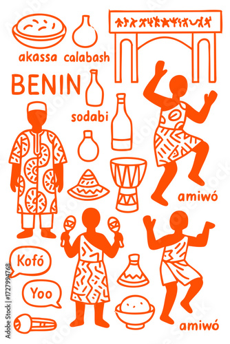 Culture Illustration Set – Traditional People, Music, Dance, Food, and Symbols
