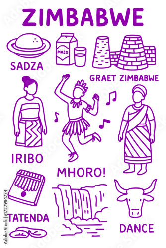 Culture Illustration Set – Traditional People, Music, Dance, Food, and Symbols