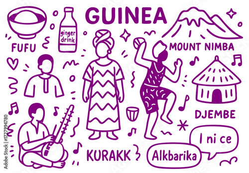 Culture Illustration Set – Traditional People, Music, Dance, Food, and Symbols
