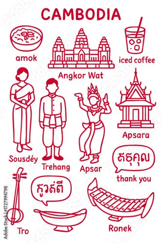 Culture Illustration Set – Traditional People, Music, Dance, Food, and Symbols
