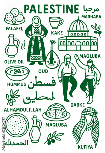 Culture Illustration Set – Traditional People, Music, Dance, Food, and Symbols