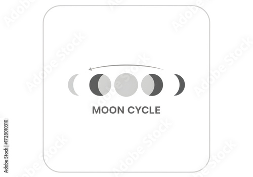 Minimal icon of a moon phase tracker — no background, no shadow PNG