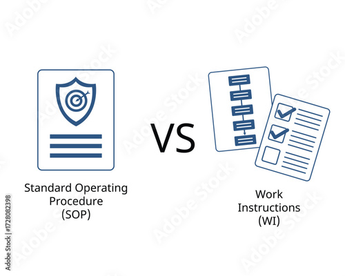 Standard Operating Procedure (SOP) vs. Work Instructions (WI) Comparison