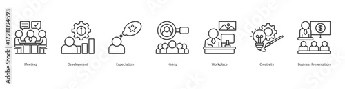 Workplace Innovation Strategy banner web icon set vector illustration concept with icon of meeting, development, expectation, hiring, workplace, creativity, business presentation