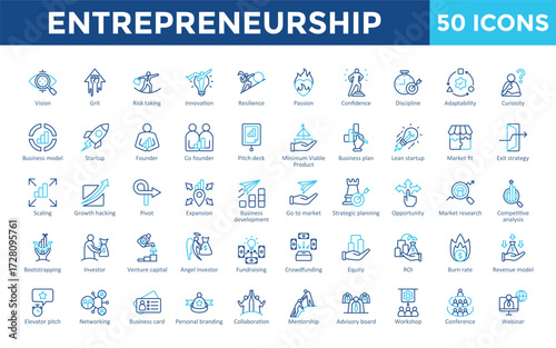 Entrepreneurship icons set with vision, grit, risk taking, innovation, resilience, passion, confidence, discipline, adaptability, curiosity icon. Simple outline blue vector 
