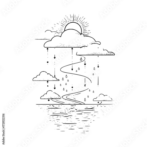 Water cycle diagram illustration sun clouds rain evaporation condensation precipitation collection runoff 100