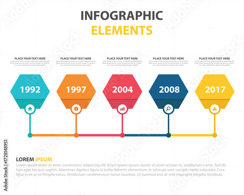 Timeline infographic showing five hexagonal elements with years and connecting lines for data visualization