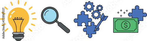 Ideas research solutions and financial success in business.