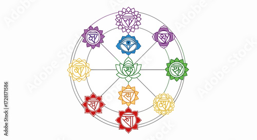 Vibrant Chakra System Vector Illustration for Spiritual Healing and Meditation Design. Colorful Energy Centers with Lotus Symbolism on a Clean White Background