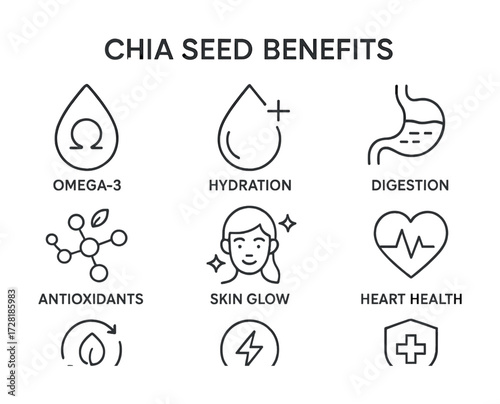 Chia seed benefits: omega-3, hydration, digestion, antioxidants, skin glow, heart health