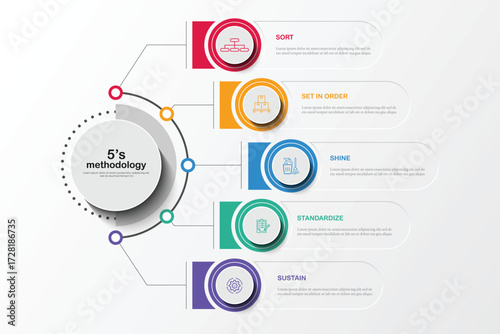 6s methodology banner design for workplace organization, 6s methodology infographic vector illustration.