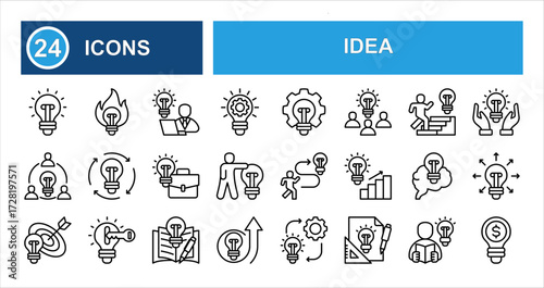 Minimalist idea line icon set with editable stroke, featuring great solution, collaboration, idea generation, key concept, originality, burning idea, , and innovation in clean thin linear style.