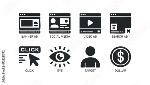 Online advertising types and marketing icons. Vector hand drawn illustration