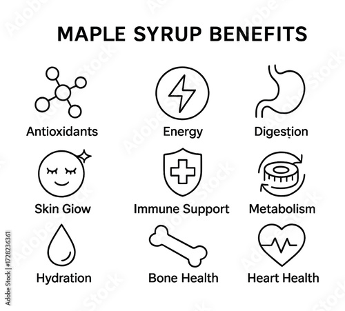 Maple syrup benefits: antioxidants, energy, digestion, skin, immune support