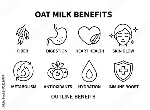 Oat milk benefits: fiber, digestion, heart health, skin glow, metabolism, antioxidants