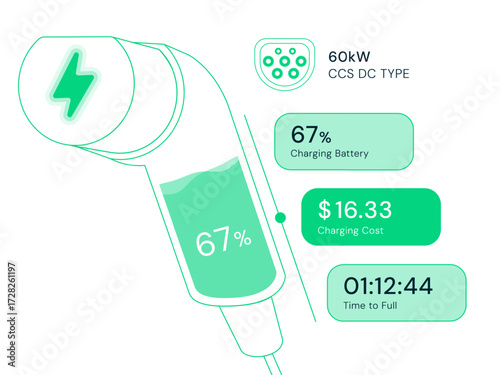 Electric Vehicle battery charging Dashboard Clean UI with Minimalist EV Connector plug battery Charging Progress vector design concept.  Battery charging dashboard for ui, ev car, website, infographic
