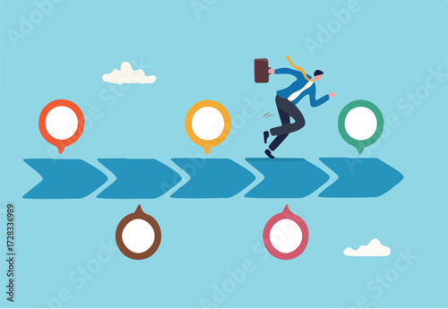 Timeline project planning, work progress milestone or step to success, plan or strategy diagram, business journey or process to reach goal concept, businessman running on project timeline milestones.