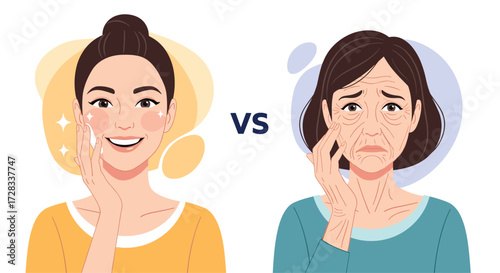 Comparing youthful radiant skin versus aged wrinkled skin through skincare routines.