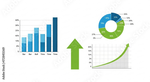 Illustration showing bar chart, pie chart, line graph and a green arrow pointing upwards for growth created with generated ai